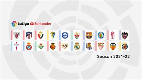 ligar santander|2021–22 La Liga